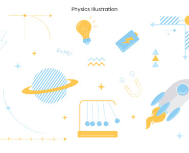 Physics Science Education Flyer (AI, Vector Formats)